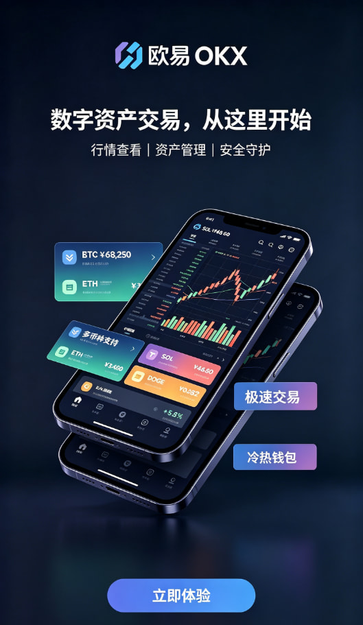 欧交易所app官网安装资产充值与交易操作